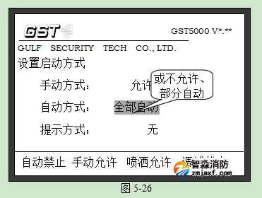 海灣GST5000主機打印機設(shè)置