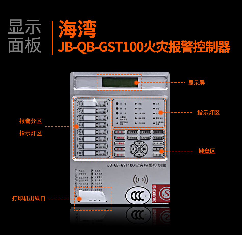 海灣JB-QB-GST100火災(zāi)報警控制器顯示面板