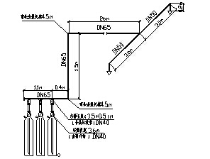 系統(tǒng)管網(wǎng)計算圖